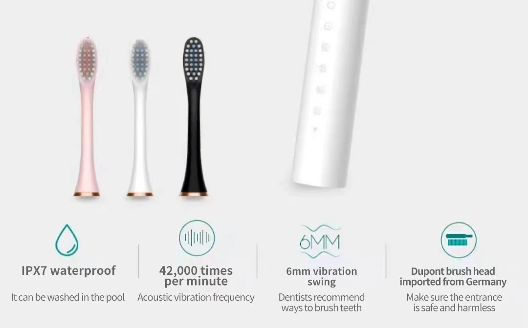 Liveify Sonic Electric Toothbrush – USB Rechargeable IPX7 Waterproof Toothbrush with 6 Cleaning Modes & High-Frequency Deep Cleaning