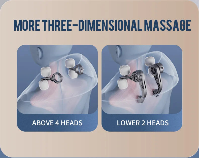 Liveify 3D neck and shoulder massager with 4 upper and 2 lower massage heads for targeted relief