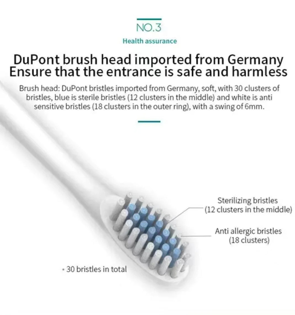 Liveify Sonic Electric Toothbrush – USB Rechargeable IPX7 Waterproof Toothbrush with 6 Cleaning Modes & High-Frequency Deep Cleaning