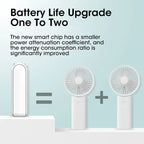 Liveify white portable handheld fan with upgraded battery life, dual fans shown for comparison, sleek plastic design