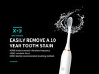 Liveify Sonic Electric Toothbrush – USB Rechargeable IPX7 Waterproof Toothbrush with 6 Cleaning Modes & High-Frequency Deep Cleaning