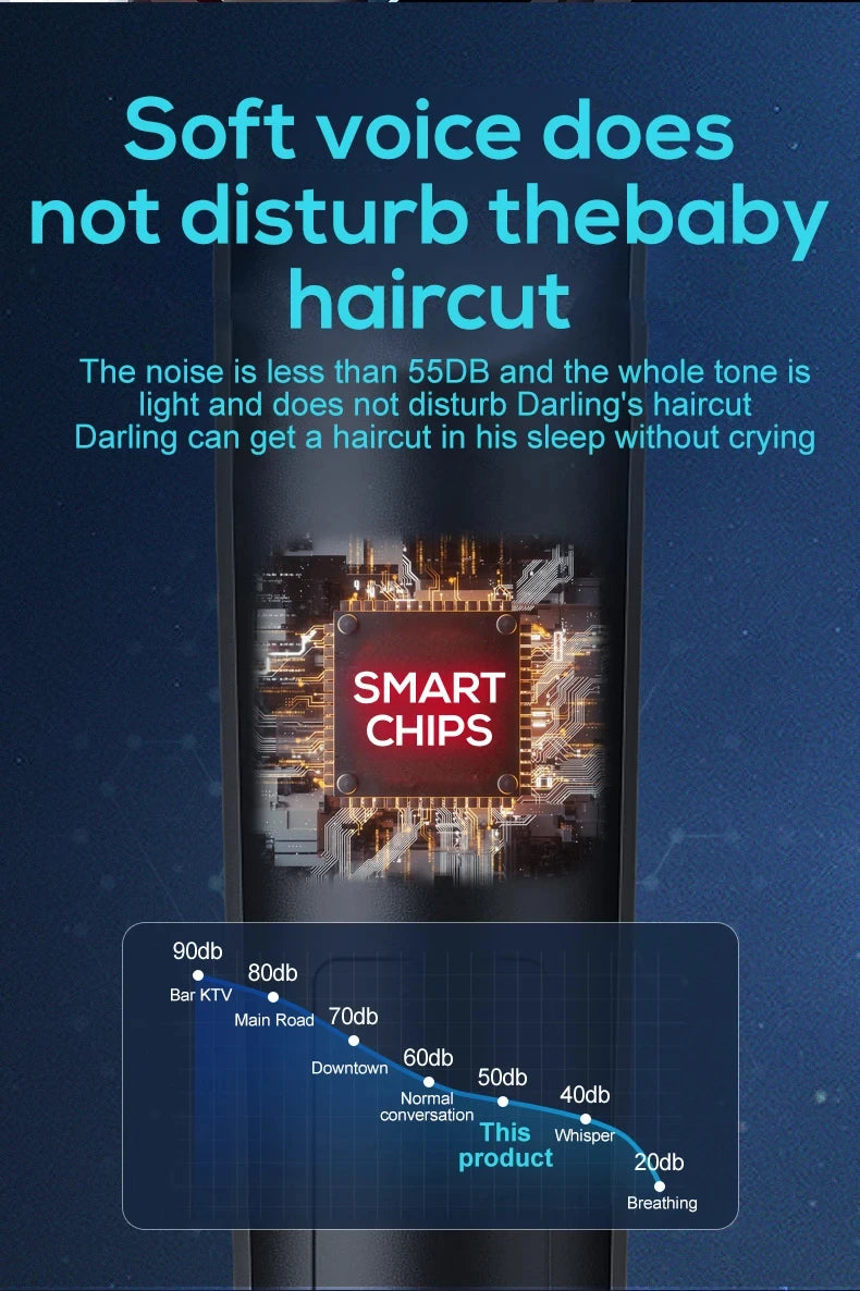Liveify quiet baby hair clipper with smart chips, ultra-quiet 55dB operation for peaceful sleep, black design