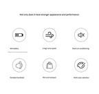 Liveify portable handheld device with AAA battery, high wind speed, silent AC, mini compact design, multi color options