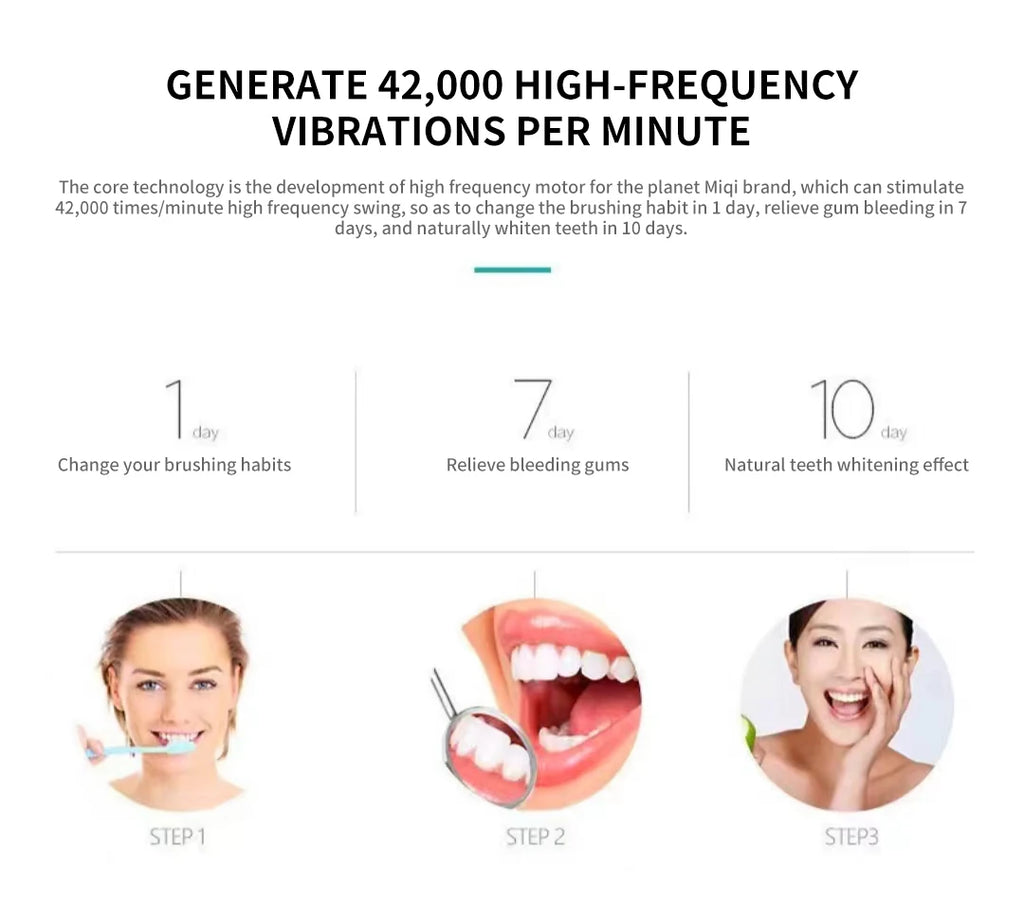Liveify Sonic Electric Toothbrush – USB Rechargeable IPX7 Waterproof Toothbrush with 6 Cleaning Modes & High-Frequency Deep Cleaning