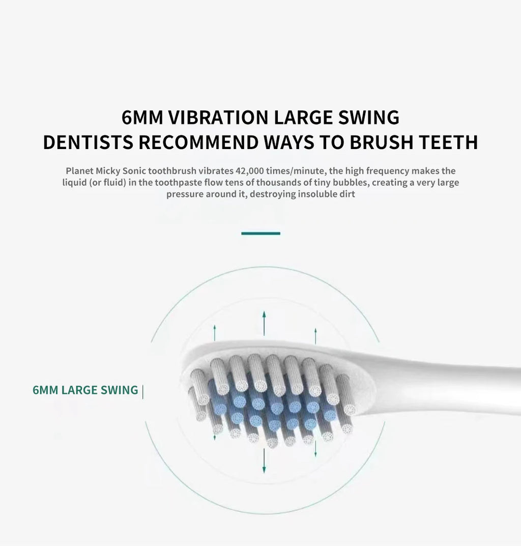Liveify Sonic Electric Toothbrush – USB Rechargeable IPX7 Waterproof Toothbrush with 6 Cleaning Modes & High-Frequency Deep Cleaning
