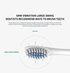 Liveify Sonic Electric Toothbrush – USB Rechargeable IPX7 Waterproof Toothbrush with 6 Cleaning Modes & High-Frequency Deep Cleaning