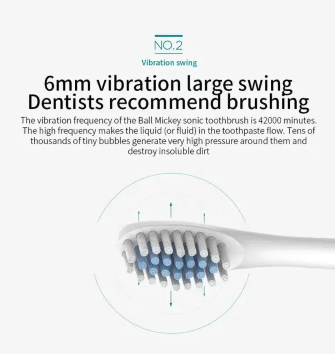 Liveify Sonic Electric Toothbrush – USB Rechargeable IPX7 Waterproof Toothbrush with 6 Cleaning Modes & High-Frequency Deep Cleaning