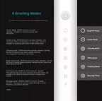 Liveify Sonic Electric Toothbrush – USB Rechargeable IPX7 Waterproof Toothbrush with 6 Cleaning Modes & High-Frequency Deep Cleaning
