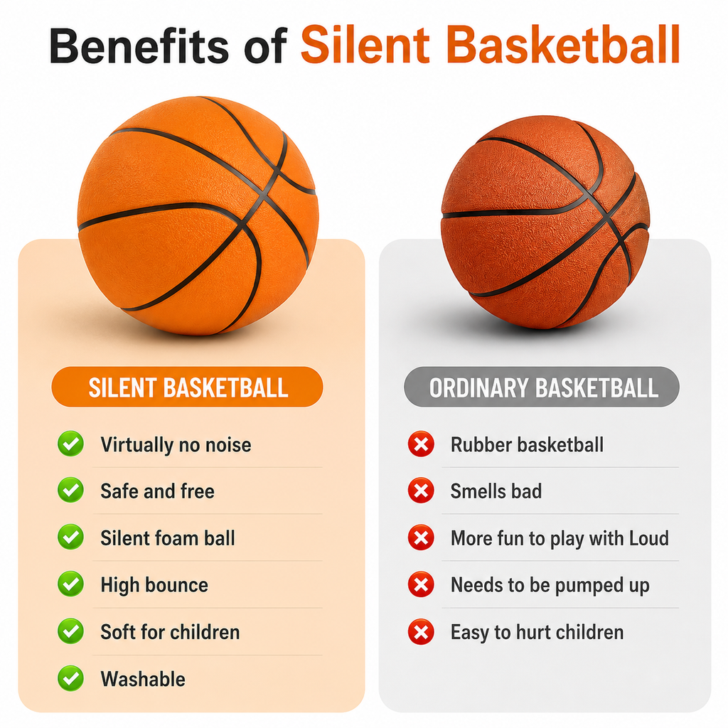 Liveify Silent Foam Basketball – Geräuscharmer Indoor-Trainingsball mit hohem Sprung für Dribbling-Übungen, Größen 3, 5 & 7